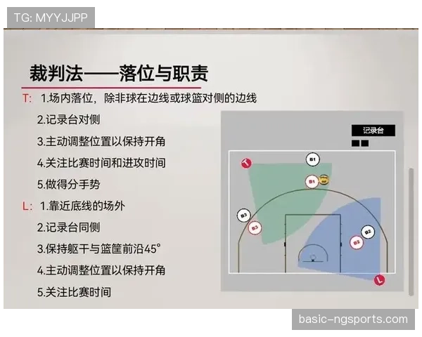 篮球规则中防守犯规如何认定?解析判罚标准与具体适用情形 篮球规则中防守犯规如何认定?解析判罚标准与具体适用情形