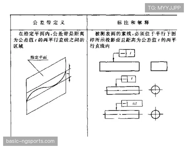 防守圆柱体扩展规则解析:如何界定合法防守空间? 防守圆柱体扩展规则解析:如何界定合法防守空间?