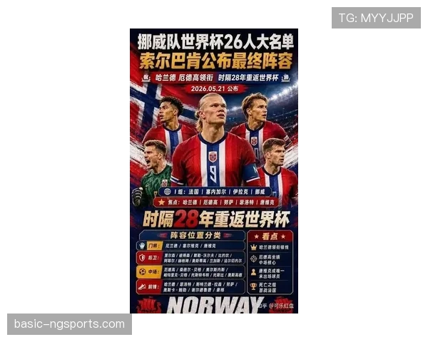 挪威冲击2026世界杯赛程前瞻：能否突围预选赛进军美加墨